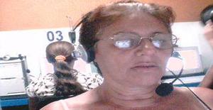 Nicolle16 54 anos Sou de Pedra Azul/Minas Gerais, Procuro Encontros Amizade com Homem