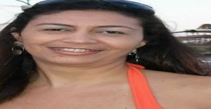 Leonina35 49 anos Sou de Fortaleza/Ceara, Procuro Encontros Amizade com Homem