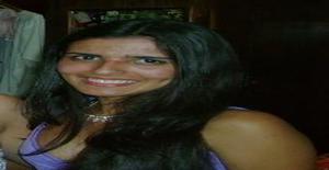 Pollymara22 36 anos Sou de Belo Horizonte/Minas Gerais, Procuro Encontros Amizade com Homem