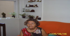 Aidebrasileira 82 anos Sou de Nova Friburgo/Rio de Janeiro, Procuro Encontros Amizade com Homem