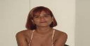 Claudianico 54 anos Sou de Uberaba/Minas Gerais, Procuro Namoro com Homem