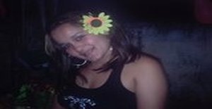 Jordeniasantosga 34 anos Sou de Conceição do Araguaia/Para, Procuro Encontros Amizade com Homem