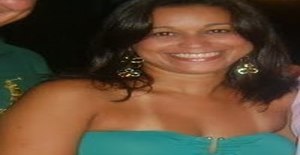 Paulamsouza 42 anos Sou de Maceió/Alagoas, Procuro Encontros Amizade com Homem