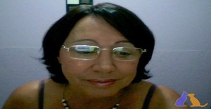 Ludf45 66 anos Sou de Brasilia/Distrito Federal, Procuro Encontros Amizade com Homem