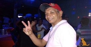 Franciscocosmo 58 anos Sou de Barueri/Sao Paulo, Procuro Encontros Amizade com Mulher