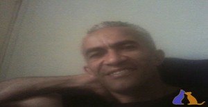 Edgarotao 53 anos Sou de Suzano/Sao Paulo, Procuro Encontros Amizade com Mulher