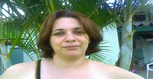 Silvia888 44 anos Sou de Maringa/Parana, Procuro Encontros Amizade com Homem